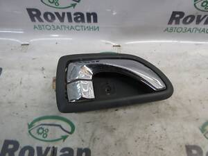 Ручка внутреняя двери задняя правая Kia SORENTO 1 2002-2009 (Киа Соренто), БУ-289394