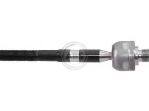 Рулевая тяга на Sorento