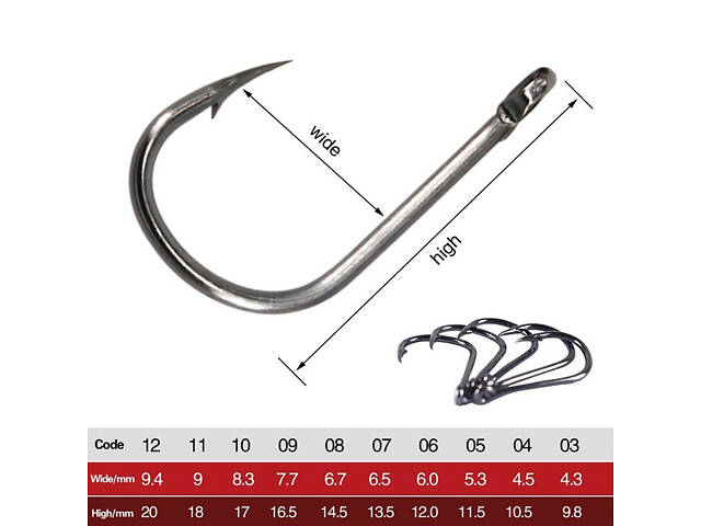 Рибальські гачки набір 1000 шт. розміри (3-12), 10 різновидів за 100 шт кожного, Гачки для риболовлі - Фото 3