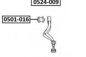 РЫЧАГ ПОПЕРЕЧНИЙ ПРАВЫЙ (MAZDA 6 GG 2002-2007) AKITAKA 0524005 на MAZDA ATENZA Наклонная задняя часть (GG)