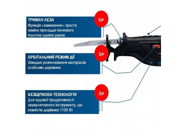 Шабельна пила Bosch GSA 185-LI, 18 В, пропил 230мм, хід 28мм (без АКБ і ЗУ (0.601.6C0.020) - Фото 4