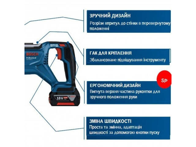 Шабельна пила Bosch GSA 185-LI, 18 В, пропил 230мм, хід 28мм (без АКБ і ЗУ (0.601.6C0.020) - Фото 5