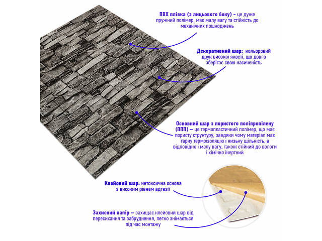 Самоклеюча 3D панель 700x770x3мм Графітовий (59-3) SW-00001481 - Фото 2