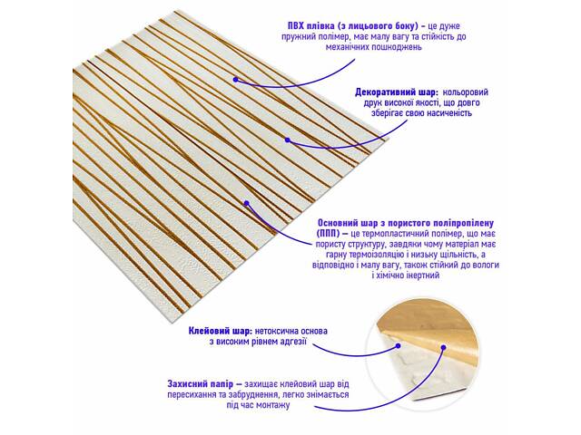 Самоклеюча 3D панель цегла золоті стрічки 700х700х5мм (440) SW-00001184 - Фото 2