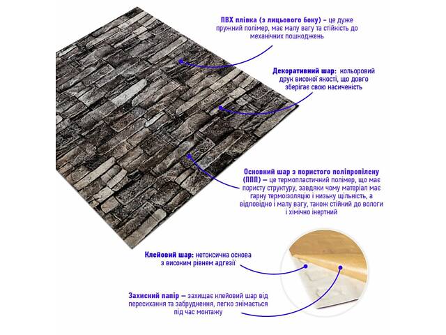 Самоклеящаяся декоративная 3D панель под кирпич серый песчаник 700x770x5мм (059) SW-00000178 - Фото 2
