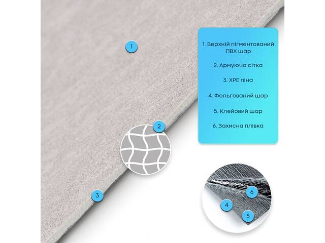 Самоклеюча гнучка шовкова штукатурка в рулоні 600х3000х2,5мм Перлинний сірий SW-00002998 - Фото 2