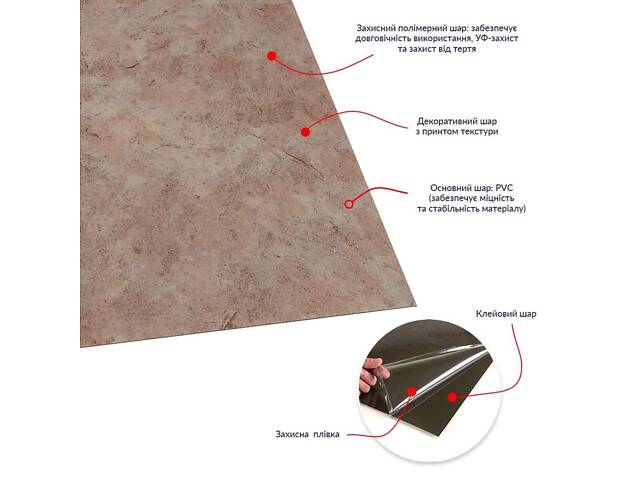 Самоклеящаяся LVT плитка 457*457*1.5mm (D) SW-00002457 - Фото 2