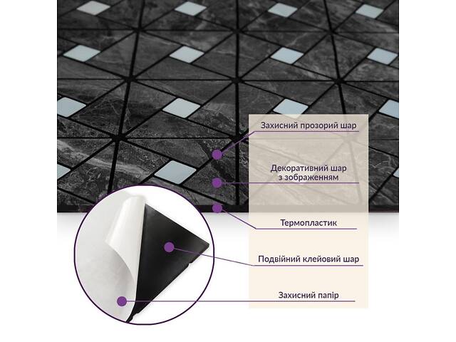 Самоклеюча PET мозаїка 30*30CM*4MM (D) SW-00001646 - Фото 5