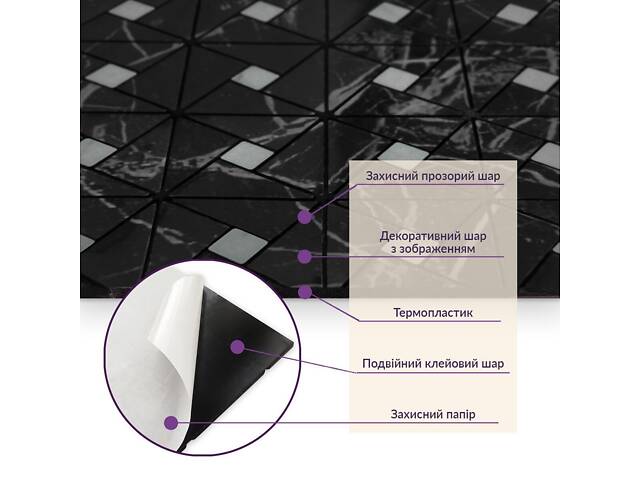 Самоклеюча PET мозаїка 30*30CM*4MM (D) SW-00001647 - Фото 5