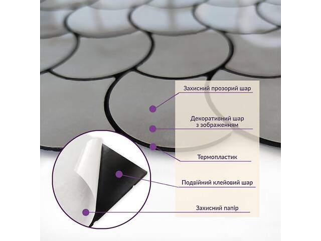 Самоклеюча PET мозаїка 30*30CM*4MM (D) SW-00001667 - Фото 5