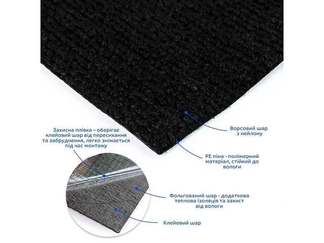 Самоклеящаяся плитка под ковролин в рулоне чёрный 600х3000мм SW-00002588 - Фото 2