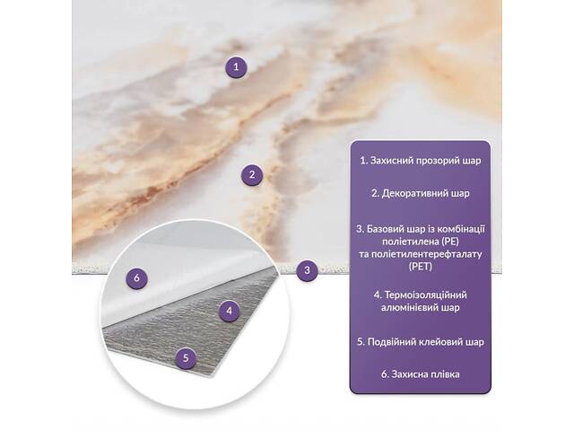 Самоклеящаяся стеновая PET плитка 600*300*2mm (D) SW-00002641 - Фото 2