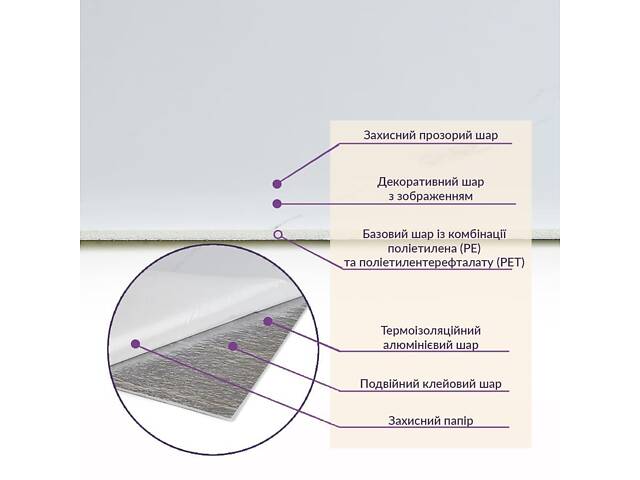 Самоклеюча стінова PET плитка в рулоні 600*3000*2mm SW-00001704 Sticker Wall. - Фото 5