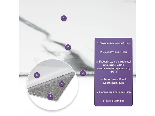 Самоклеюча стінова PET плитка 600*300*2mm (D) SW-00001684 (SW-00001684) - Фото 2