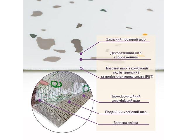 Самоклеюча стінова PET плитка у рулоні 600*3000*2mm SW-00001695 - Фото 5
