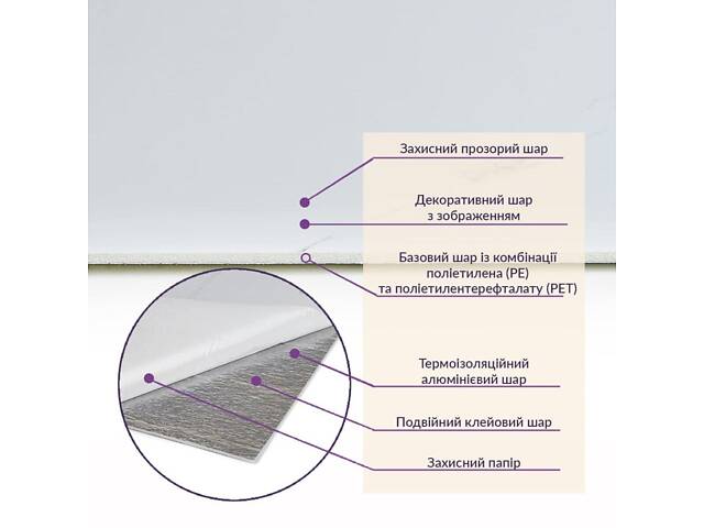 Самоклеюча стінова PET плитка у рулоні 600*3000*2mm SW-00001704 - Фото 5