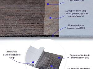 Самоклеюча вінілова плитка Мозаїка, ціна за 1 шт. (СВП-006) Матова SW-00000223