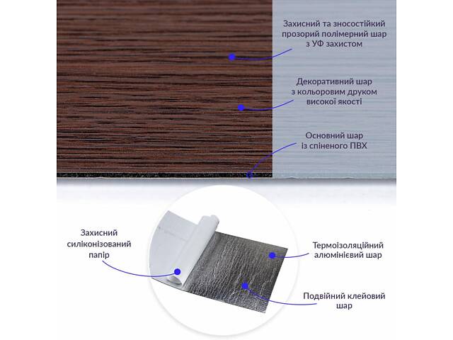 Самоклеюча вінілова плитка венге, ціна за 1 шт. (СВП-011) Матова SW-00001130 - Фото 2