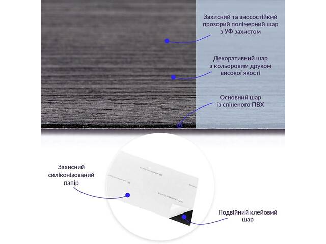 Самоклеюча вінілова плитка 152.4х914.4х1.5мм Мат (D) SW-00002968 - Фото 2