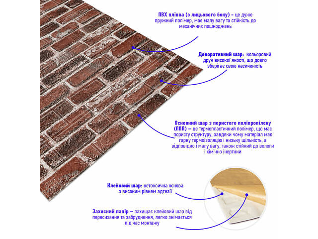 Самоклеюча 3D панель 19600x700x3мм Червона Катеринославська Цегла SW-00001333 - Фото 3