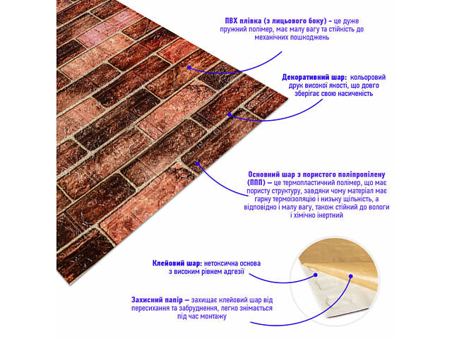 Самоклеюча 3D панель 19600x700x3мм Коричнева Катеринославська Цегла SW-00001469 - Фото 3