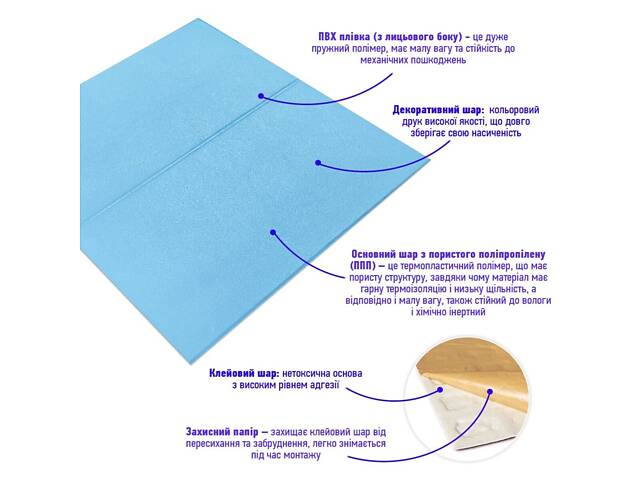 Самоклеюча 3D панель 700х600х5мм Блакитні блоки (367) SW-00001465 - Фото 2
