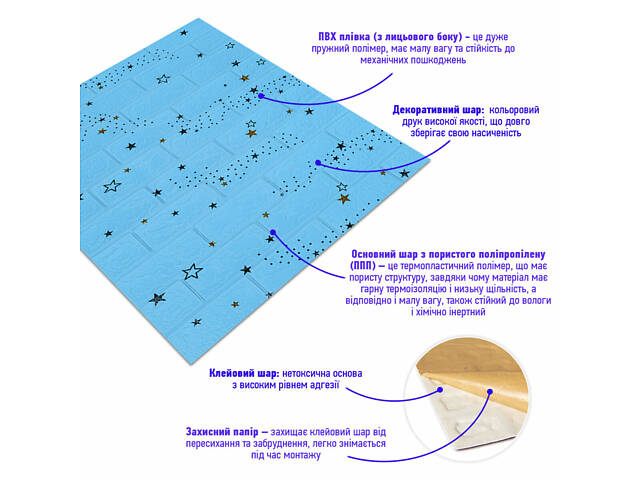 Самоклеюча 3D панель 700х770х3мм Блакитні зірки (321) SW-00001342 - Фото 2