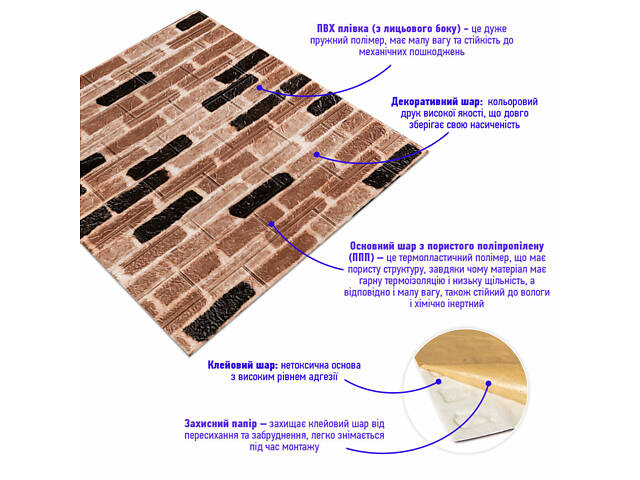 Самоклеюча 3D панель 700х770х3мм Класична цегла (346-3) SW-00001146 - Фото 2