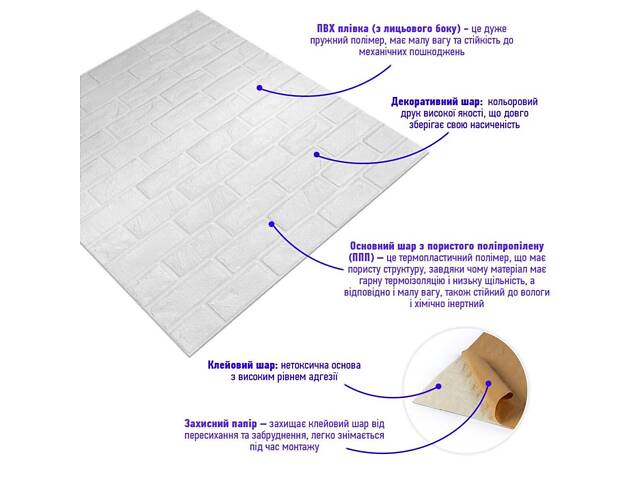 Самоклеюча 3D панель 700х800х8мм Камінь білий (196) SW-00000485 - Фото 2