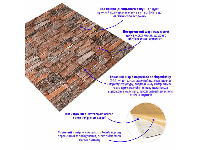 Самоклеюча 3D панель 700x770x3мм Коричнево-рудий (58-3) SW-00001319 - Фото 2