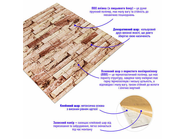 Самоклеюча 3D панель 700x770x5мм Бежева Катиринославська цегла SW-00001375 - Фото 2