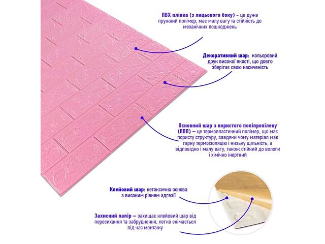 Самоклеюча 3D панель під Рожеву Цеглу 3080x700x3мм SW-00001757 - Фото 3