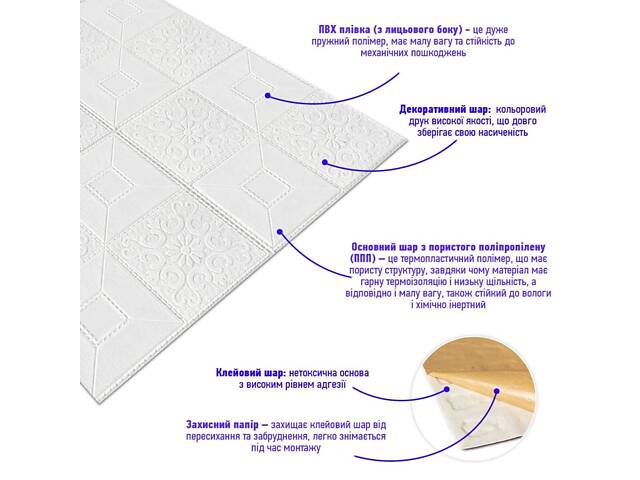 Самоклеюча 3D панель у рулоні 700х19600х2мм Фігури (R114-3-20) SW-00000872 - Фото 3
