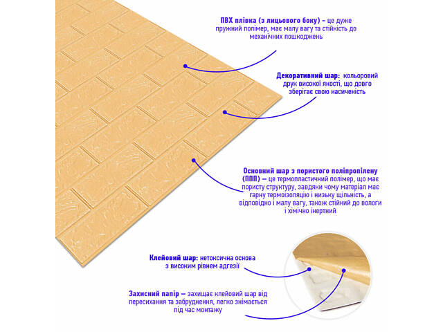 Самоклеюча 3D панель в рулоні 19600x700x3мм Бежева Цегла (R009-3-20) SW-00001195 - Фото 3