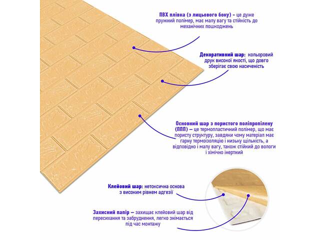 Самоклеящаяся 3D панель в рулоне 19600x700x3мм Бежевый Кирпич (R009-3-20) love-shopping - Фото 3