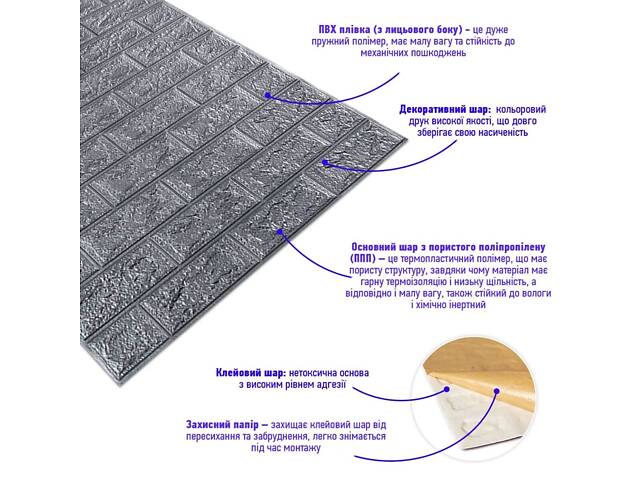 Самоклеюча 3D панель в рулоні 19600x700x3мм Срібна Цегла (R017-3-20) SW-00001197 - Фото 3