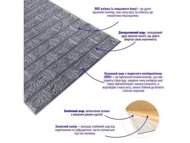 Самоклеящаяся 3D панель в рулоне 19600x700x3мм Серебряная Кирпич (R017-3-20) love-shopping - Фото 3