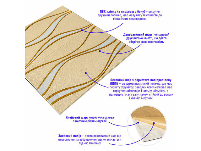 Самоклеюча 3D панельі 700x700x5мм золоті хвилі (194) SW-00000766 - Фото 2