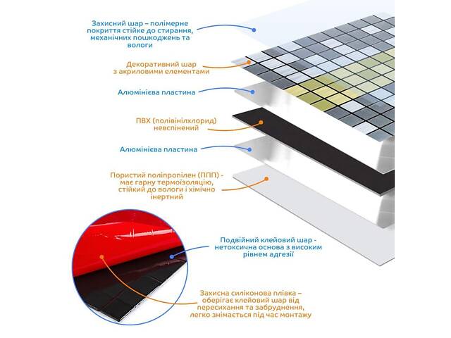 Самоклеюча алюмінієва плитка срібна із золотом мозаїка 300х300х3мм SW-00001826 (D) - Фото 2