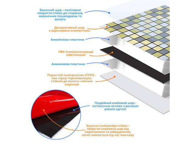 Самоклеюча алюмінієва плитка срібна із золотом шахівниця 300х300х3мм SW-00001827 (D) - Фото 2