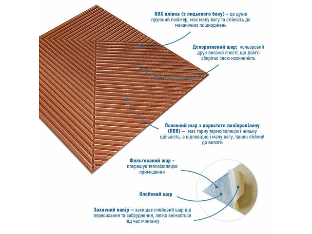 Самоклеюча декоративна 3D панель 500х500х5мм Коричневий SW-00002880 - Фото 2