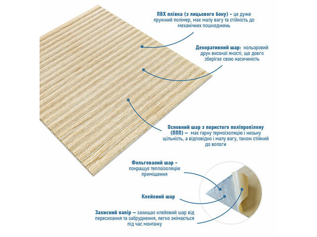 Самоклеящаяся декоративная 3D панель 700х700х5мм Бамбук Бежевый (077) SW-00000350 - Фото 2