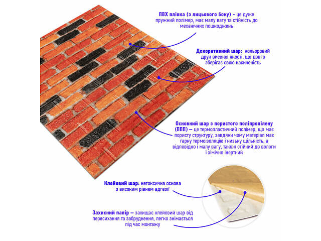 Самоклеюча декоративна 3D панель 700х770х5мм Бежево-коричнева Катеринославська матова цегла (047M) SW-00000636 - Фото 2