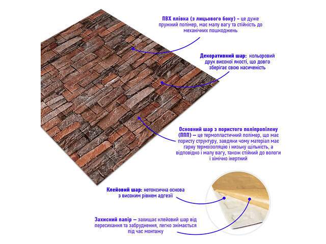 Самоклеюча декоративна 3D панель 700х770х5мм Червона цегла піщаник (058) SW-00000177 - Фото 2