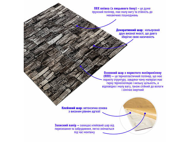 Самоклеюча декоративна 3D панель 700х770х5мм Сіра цегла піщаник (059) SW-00000178 - Фото 2