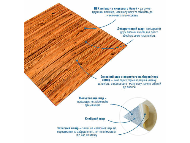 Самоклеюча декоративна 3D панель 700x700x5мм Бамбук Дерево (072) SW-00000097 - Фото 2