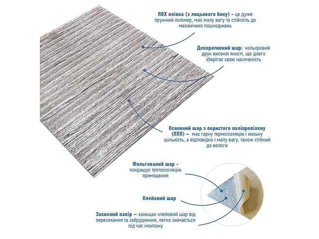 Самоклеюча декоративна 3D панель 700x700x5мм Білий Бамбук (071) SW-00000073 - Фото 2