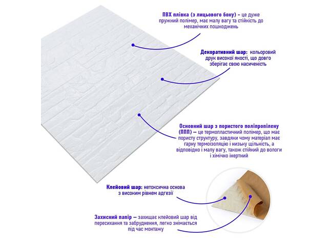 Самоклеюча декоративна 3D панель Камінь біла рвана цегла 700х770х5мм (155) SW-00000484 - Фото 2
