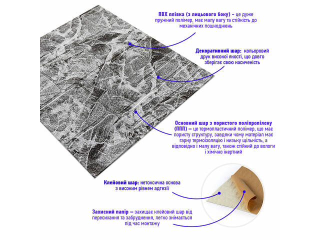 Самоклеюча декоративна 3D панель Камінь чорно-білий мармур 700х700х7мм (154) SW-00000219 - Фото 2