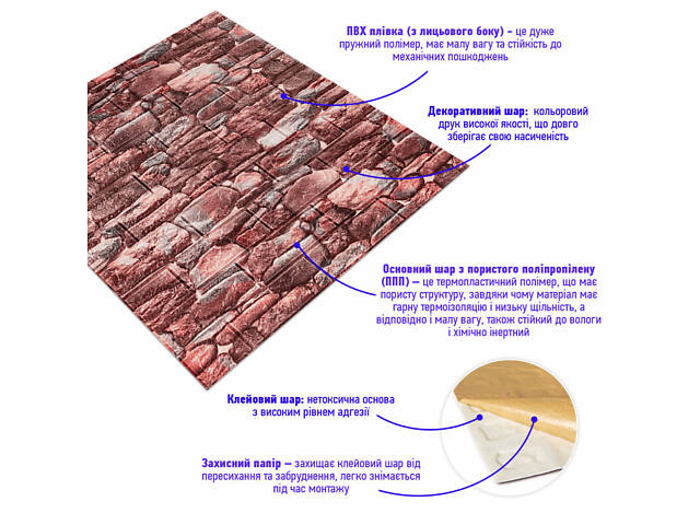 Самоклеюча декоративна 3D панелі 700х770х5мм Матовий камінь (060M) SW-00000635 - Фото 2